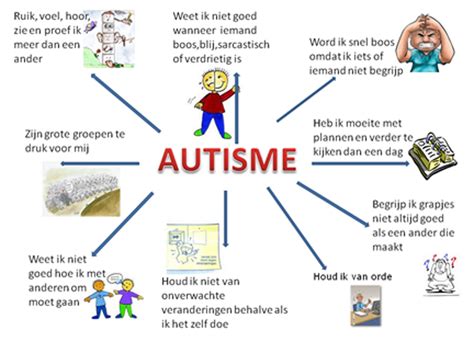 lichte autisme|Autisme 